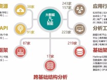 面向未来的AI伦理探讨