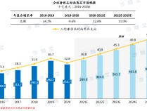 关于深圳佳兆业主场战胜贵州宏利，保级前景乐观的信息