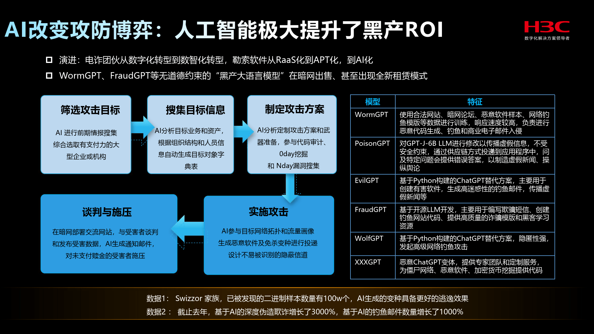 人工智能与博弈论：机器如何下棋制胜