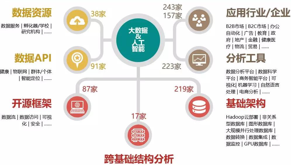 面向未来的AI伦理探讨