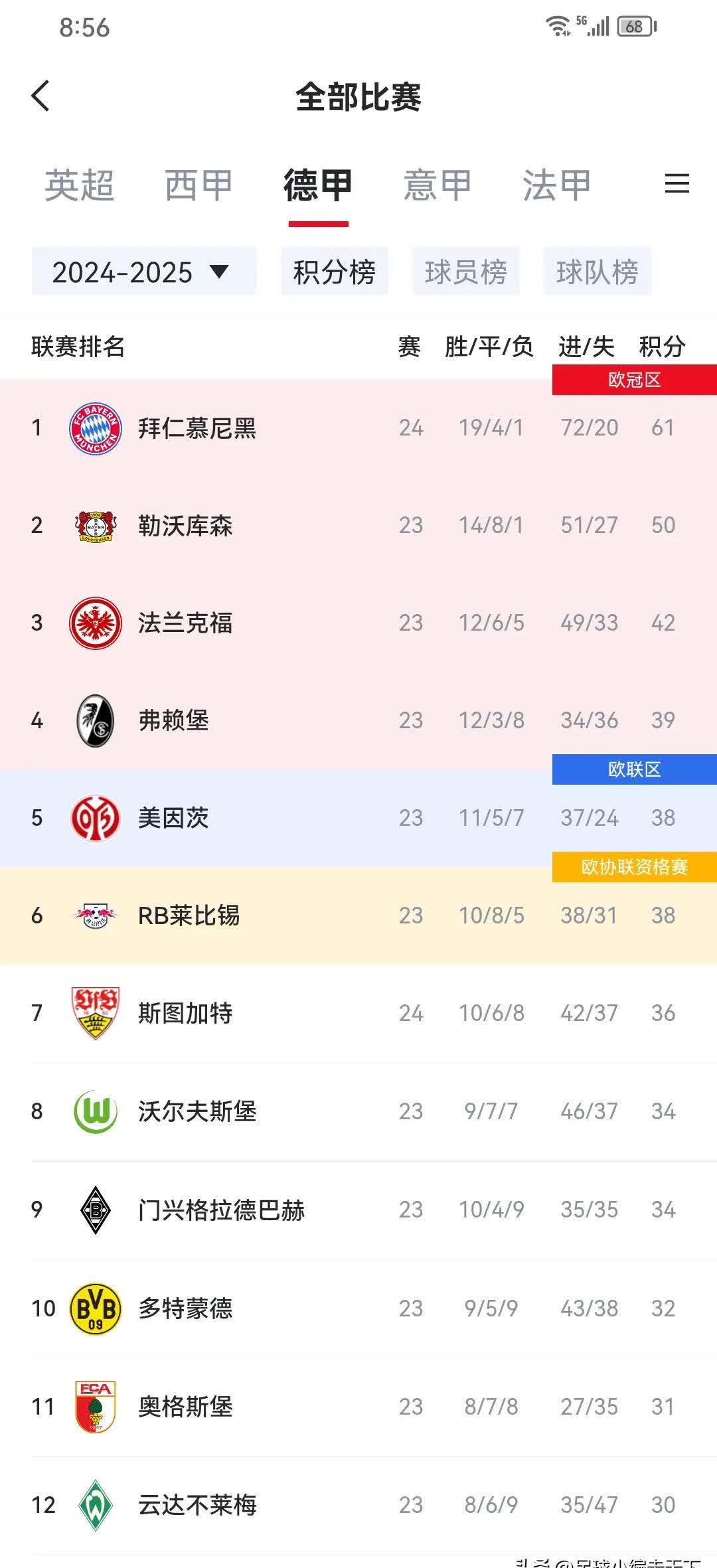 凯恩回归赛场，势不可挡首场状态亮眼，尤文图斯观众沸腾！